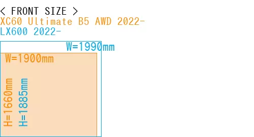 #XC60 Ultimate B5 AWD 2022- + LX600 2022-